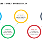 Hebat! Marketing And Sales Strategy Business Plan Terpecaya