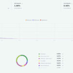 Dahsyat! Email Blast Pricing Per Email Terpecaya