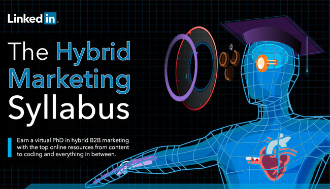 The Hybrid Marketing Syllabus: Learn the Skills You Need to Succeed at