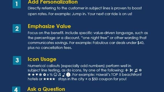 Penting! Email Blast Subject Line Best Practices Terbaik