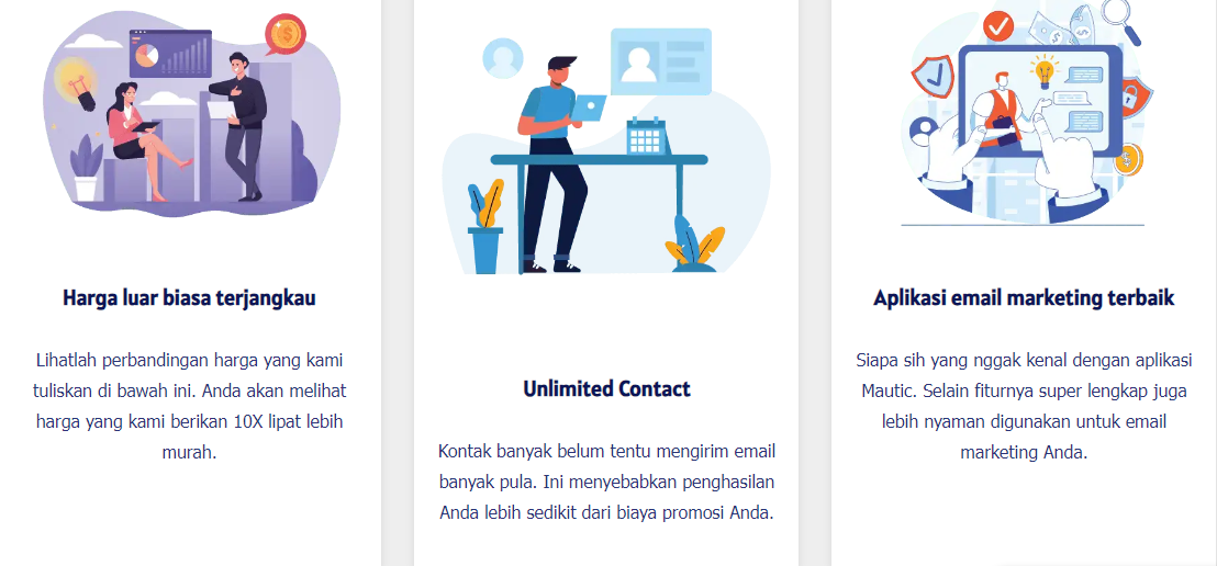 Mengimplementasikan Digital Marketing