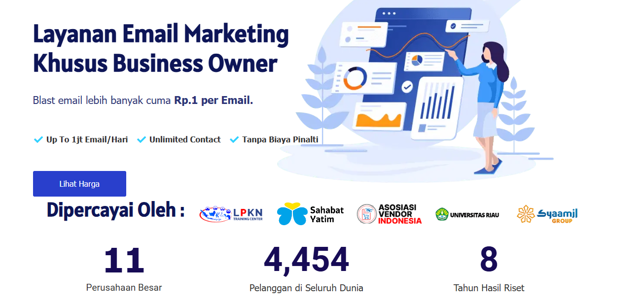 Tantangan Bisnis Online