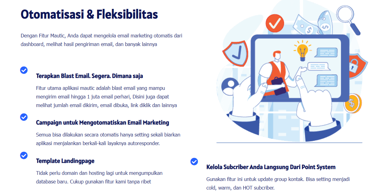 Contoh Pemasaran Online