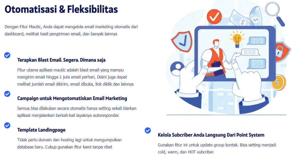CRM Software untuk Bisnis