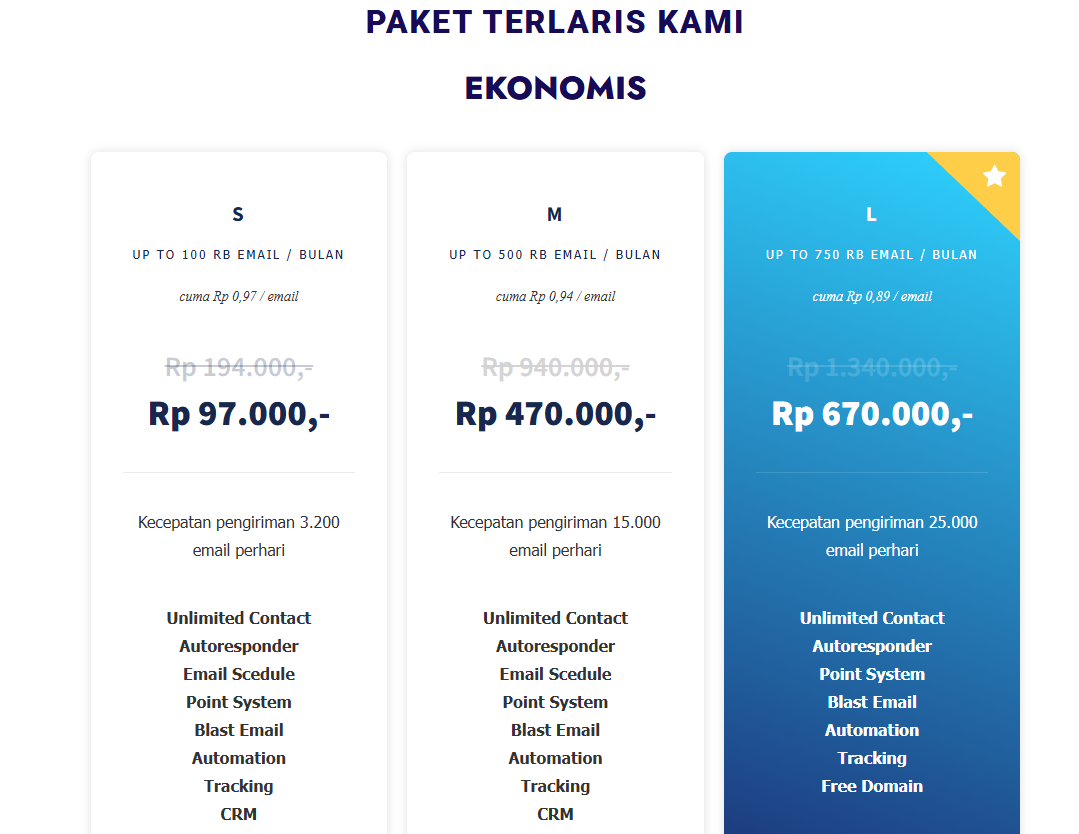 Media untuk Marketing Online